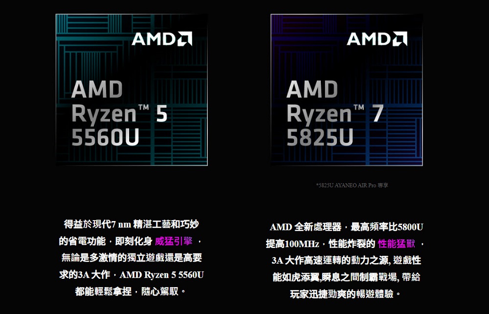 中國品牌AYANEO 將推出全球首款超輕薄OLED Windows掌機「AYANEO AIR」 - 電腦王阿達 中國品牌AYANEO 將推出全球首款超輕薄OLED Windows掌機「AYANEO AIR」 - 電腦王阿達