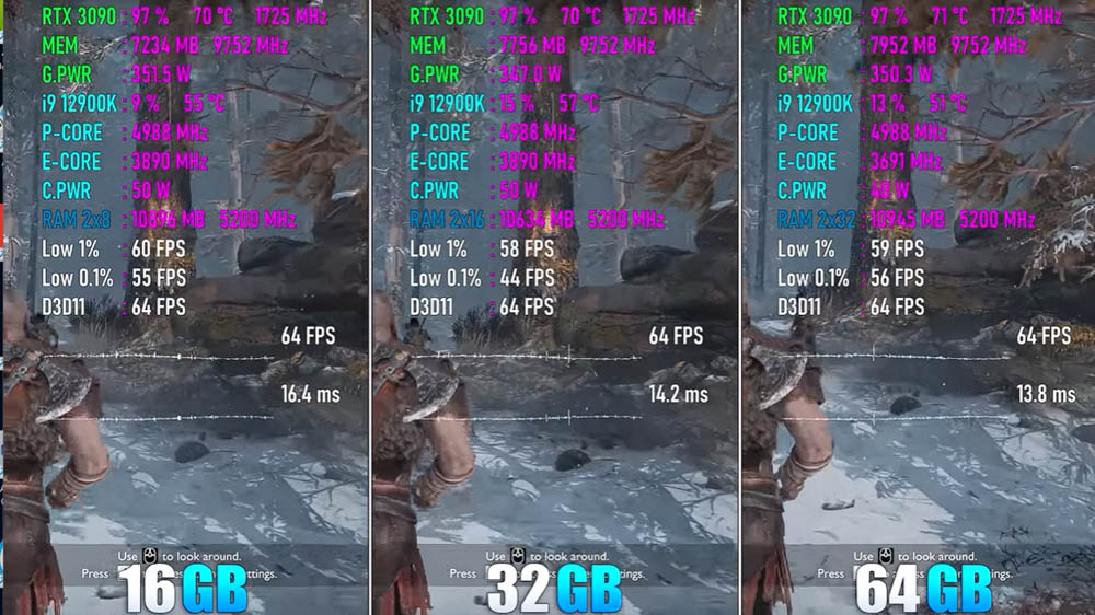 2022 年玩 PC 遊戲需要多少 RAM 記憶體才夠?實測顯示 16GB 就很夠,不需要到 64GB - 電腦王阿達 2022 年玩 PC 遊戲需要多少 RAM 記憶體才夠?實測顯示 16GB 就很夠,不需要到 64GB - 電腦王阿達