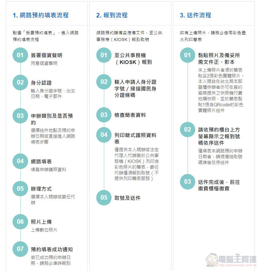 「申辦護照網路填表及照片上傳系統」正式上線 可事先填寫資料及預約申辦時段 - 電腦王阿達 「申辦護照網路填表及照片上傳系統」正式上線 可事先填寫資料及預約申辦時段 - 電腦王阿達