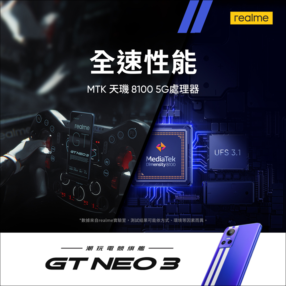 realme GT Neo3 開箱、評測｜為賽道而生的潮玩電競旗艦手機 - 電腦王阿達