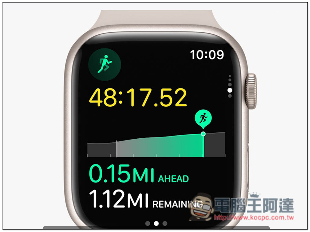 watchOS 9 正式推出!加入全新錶面、鐵人三項運動模式、偵測睡眠階段等多項功能 - 電腦王阿達 watchOS 9 正式推出!加入全新錶面、鐵人三項運動模式、偵測睡眠階段等多項功能 - 電腦王阿達