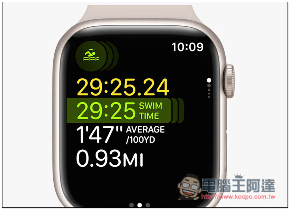 watchOS 9 正式推出!加入全新錶面、鐵人三項運動模式、偵測睡眠階段等多項功能 - 電腦王阿達 watchOS 9 正式推出!加入全新錶面、鐵人三項運動模式、偵測睡眠階段等多項功能 - 電腦王阿達