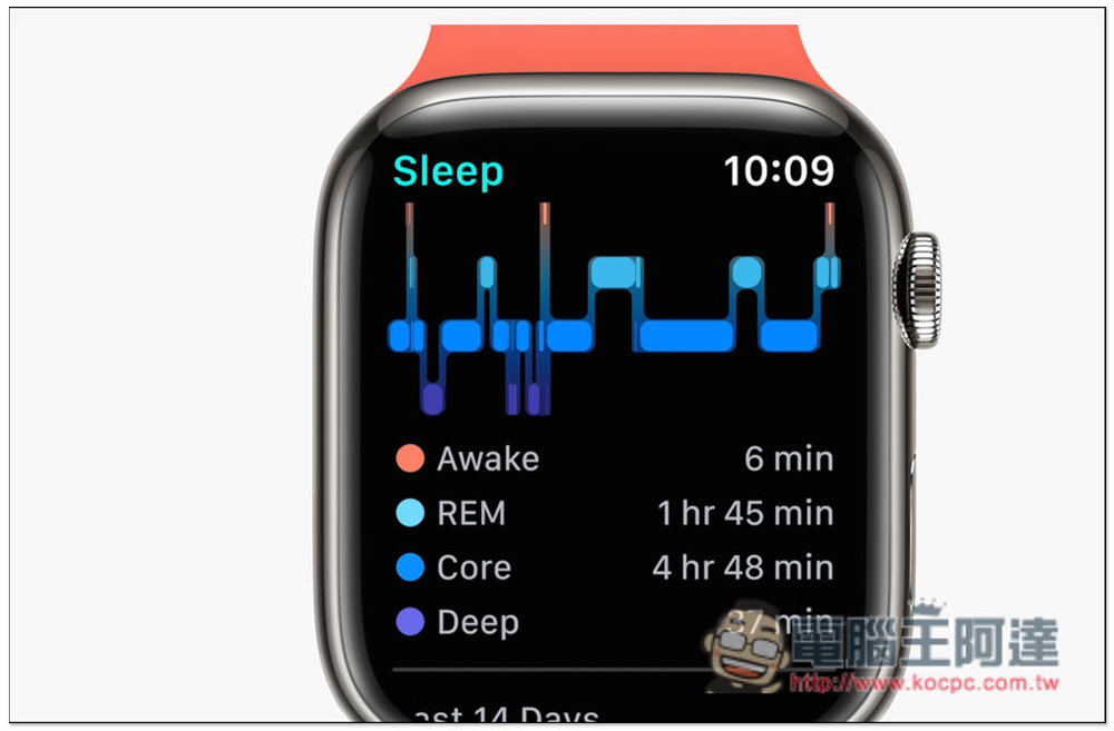 watchOS 9 正式推出！加入全新錶面、鐵人三項運動模式、偵測睡眠階段等多項功能 - 電腦王阿達