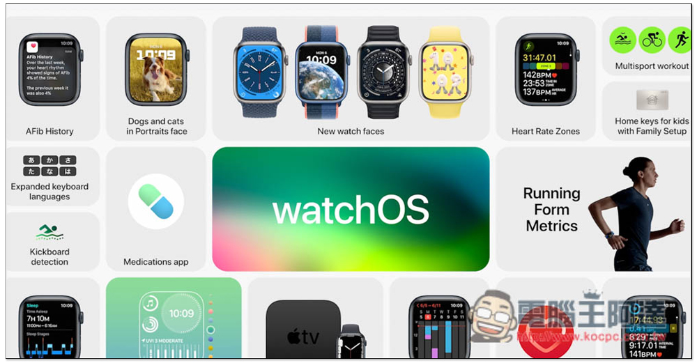 watchOS 9 正式推出！加入全新錶面、鐵人三項運動模式、偵測睡眠階段等多項功能 - 電腦王阿達