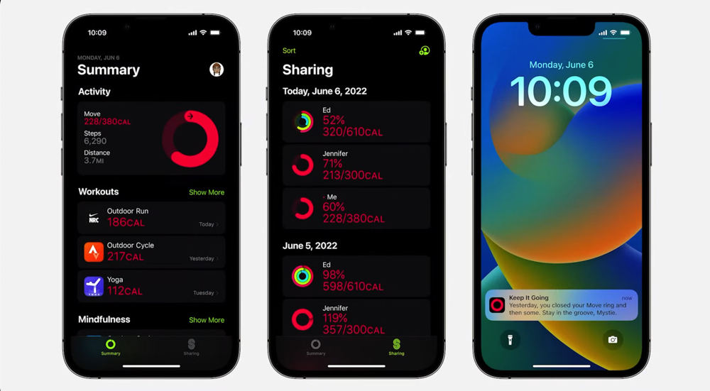 「更 Apple Watch」的 iOS 16 發表:更多互動的鎖定畫面,分享也更無縫! - 電腦王阿達 「更 Apple Watch」的 iOS 16 發表:更多互動的鎖定畫面,分享也更無縫! - 電腦王阿達