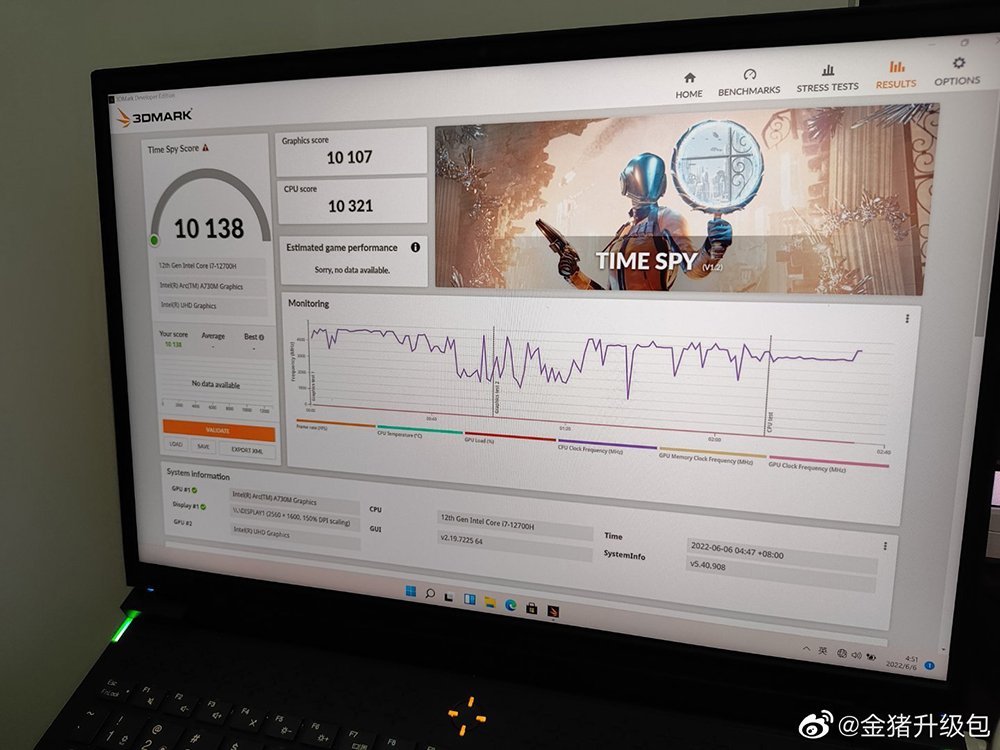 中國實測 Intel Arc A730M 的 3DMark TimeSpy 跑分贏過 RTX 3070，但有一點要注意 - 電腦王阿達