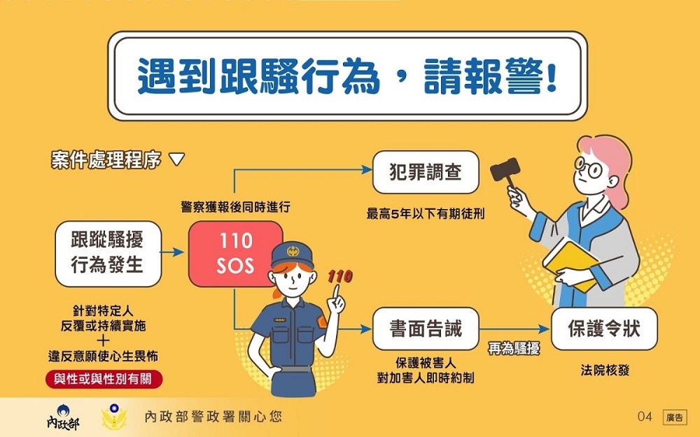 配合《跟騷法》上路 台北市警政APP推出「求救鈴、跑馬燈」等求救方式 - 電腦王阿達 配合《跟騷法》上路 台北市警政APP推出「求救鈴、跑馬燈」等求救方式 - 電腦王阿達