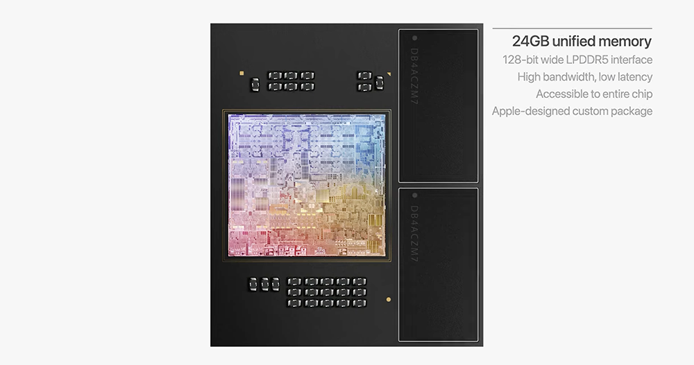 隔 18 個月就進化,Apple M2 跟上摩爾定律真的只是巧合?(編輯觀點) - 電腦王阿達 隔 18 個月就進化,Apple M2 跟上摩爾定律真的只是巧合?(編輯觀點) - 電腦王阿達