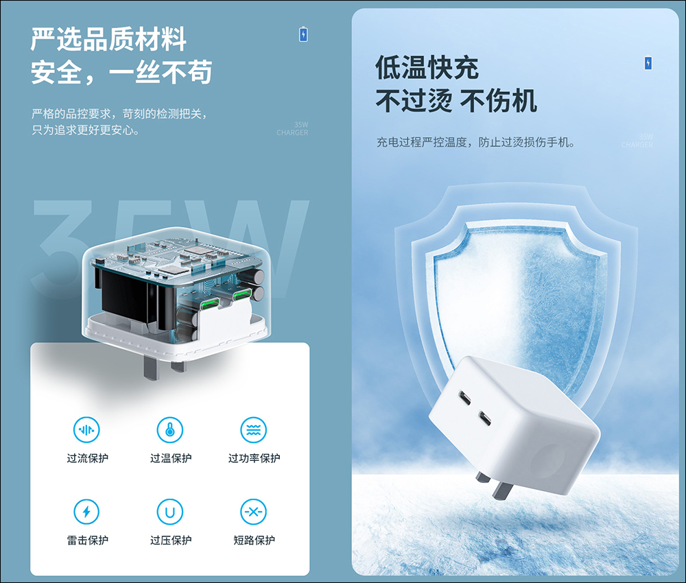 Apple 35W 雙 USB-C 充電器剛發表,中國已有「致敬」產品搶先開賣 - 電腦王阿達 Apple 35W 雙 USB-C 充電器剛發表,中國已有「致敬」產品搶先開賣 - 電腦王阿達