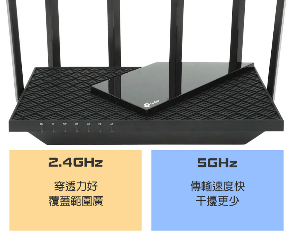 不知如何下手?選購路由器之前你要先弄懂的幾件事 - 電腦王阿達 不知如何下手?選購路由器之前你要先弄懂的幾件事 - 電腦王阿達