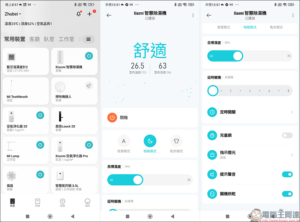 梅雨就買這台!Xiaomi 智慧除濕機開箱、評測|極致美型的乾衣救星!最高 20L 日除濕力、米家 App 智慧控制、一級能效標章 - 電腦王阿達 梅雨就買這台!Xiaomi 智慧除濕機開箱、評測|極致美型的乾衣救星!最高 20L 日除濕力、米家 App 智慧控制、一級能效標章 - 電腦王阿達