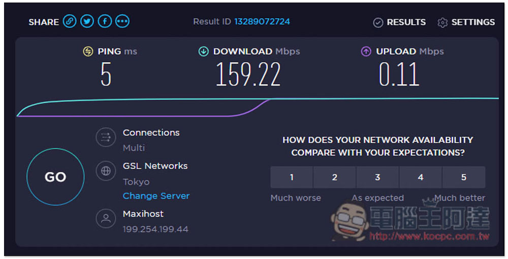 即將結束!優質 VPN 5 年方案每月只需 1 美金,速度快、上網更安全 - 電腦王阿達 即將結束!優質 VPN 5 年方案每月只需 1 美金,速度快、上網更安全 - 電腦王阿達