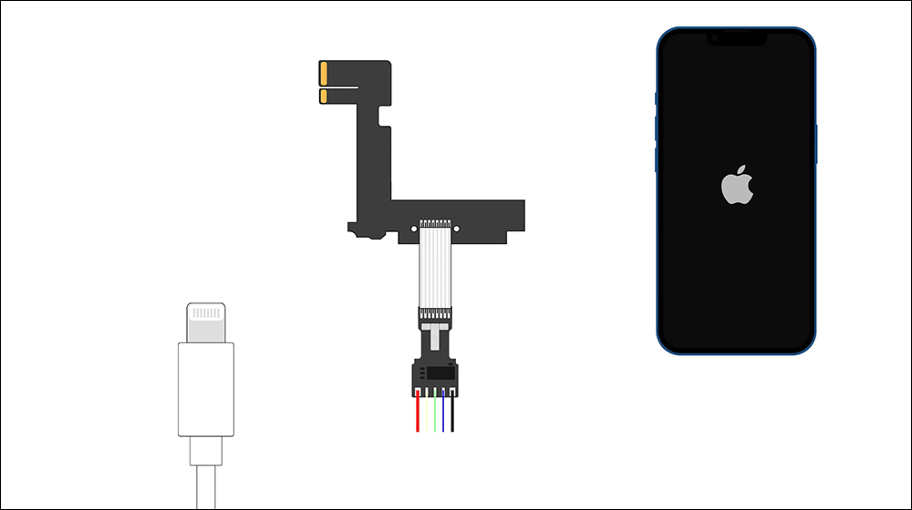 國外 YouTuber 成功改造 USB-C 版本 iPhone 13,支援快速充電、資料傳輸、系統更新和防潑水 - 電腦王阿達 國外 YouTuber 成功改造 USB-C 版本 iPhone 13,支援快速充電、資料傳輸、系統更新和防潑水 - 電腦王阿達