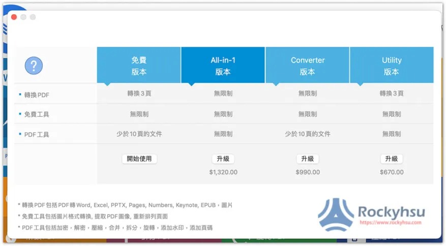 CleverPDF 免費 Mac PDF 轉檔、編輯軟體,無需網路就能使用 - 電腦王阿達 CleverPDF 免費 Mac PDF 轉檔、編輯軟體,無需網路就能使用 - 電腦王阿達
