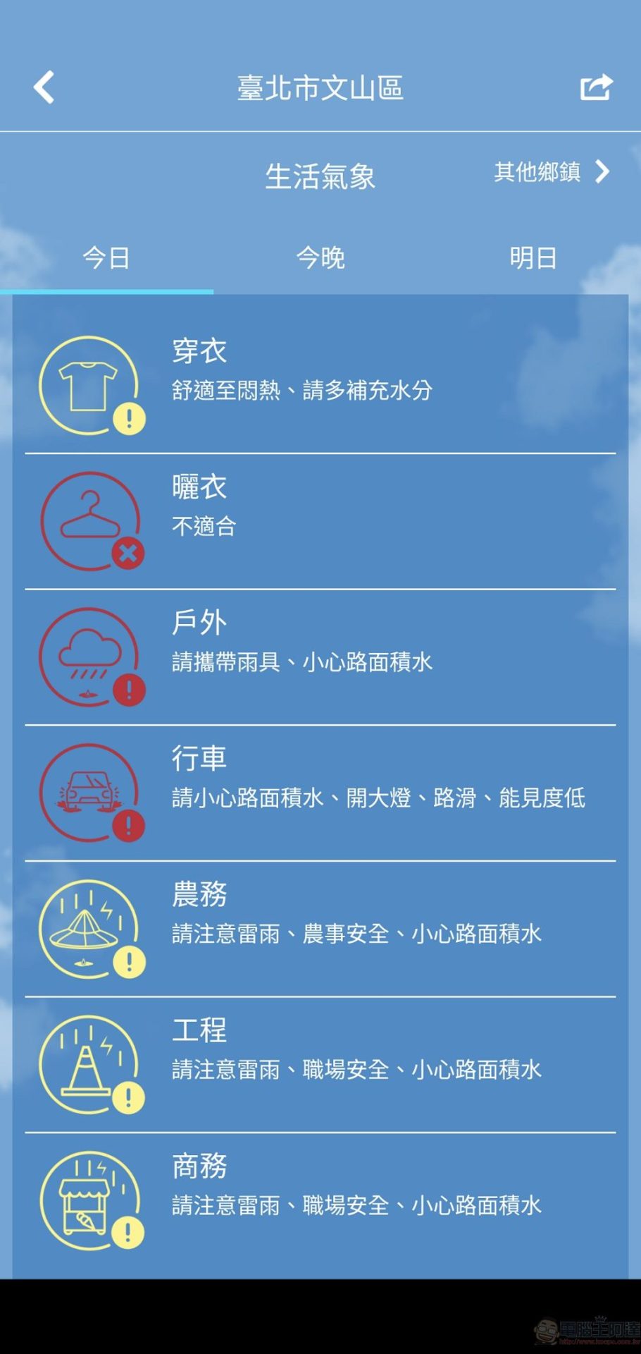 「中央氣象局W - 生活氣象」app 可透過小工具快速取得現時與預測天氣 - 電腦王阿達 「中央氣象局W - 生活氣象」app 可透過小工具快速取得現時與預測天氣 - 電腦王阿達