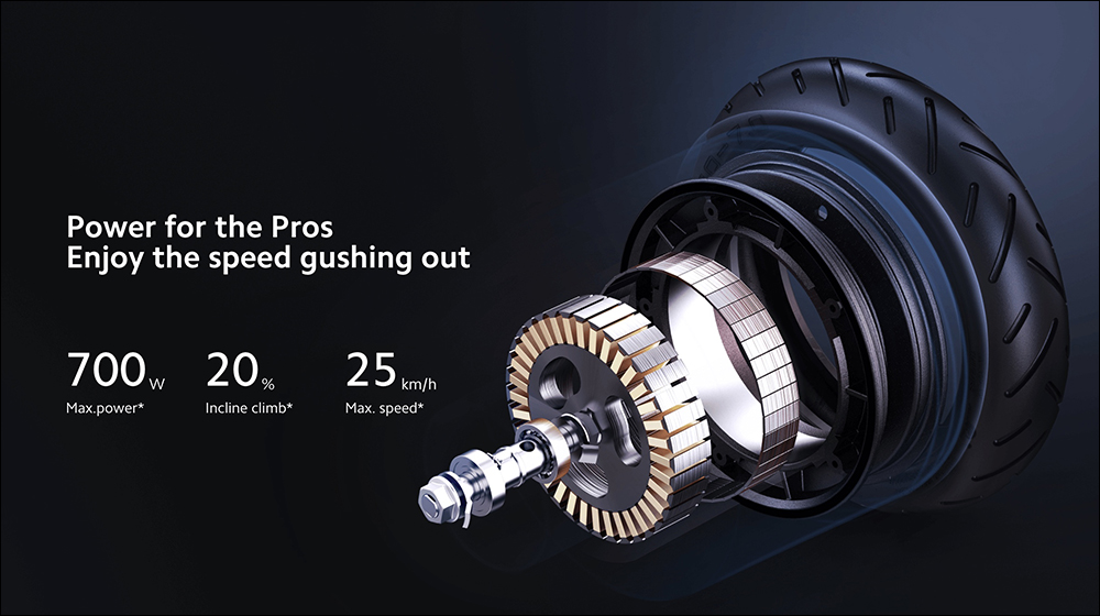 小米電動滑板車 4 Pro 推出:升級前後雙制動系統、車身尺碼更大!提供最長 55 公里續航 - 電腦王阿達 小米電動滑板車 4 Pro 推出:升級前後雙制動系統、車身尺碼更大!提供最長 55 公里續航 - 電腦王阿達