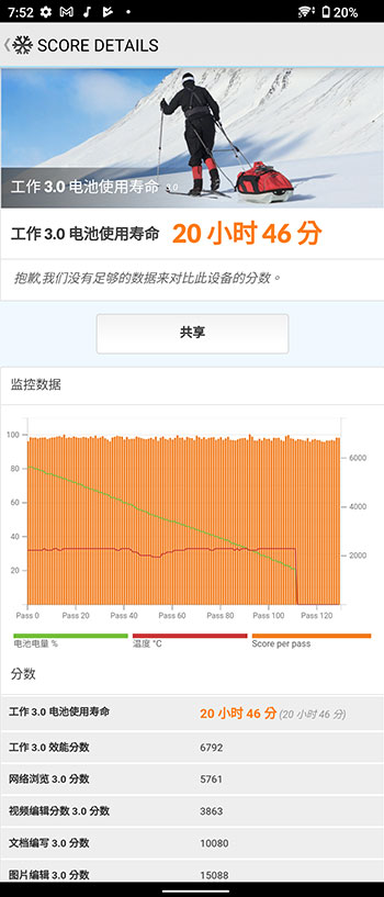 Sony Xperia 10 IV 開箱看重點:超乎想像的輕薄,超乎預期的續航力 - 電腦王阿達 Sony Xperia 10 IV 開箱看重點:超乎想像的輕薄,超乎預期的續航力 - 電腦王阿達