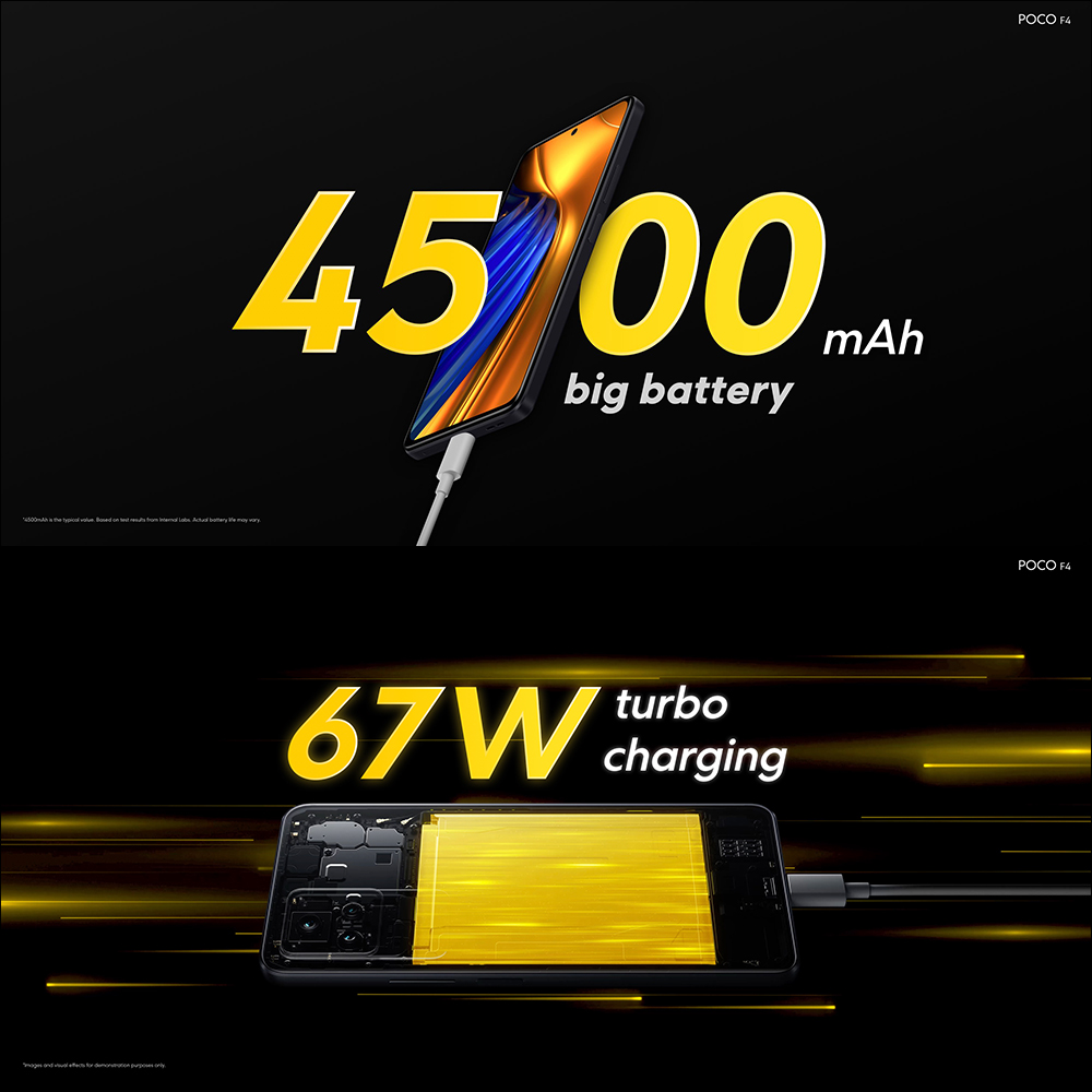 POCO F4 與 POCO X4 GT 海外正式發表:極致性價比,雙機登場 - 電腦王阿達 POCO F4 與 POCO X4 GT 海外正式發表:極致性價比,雙機登場 - 電腦王阿達