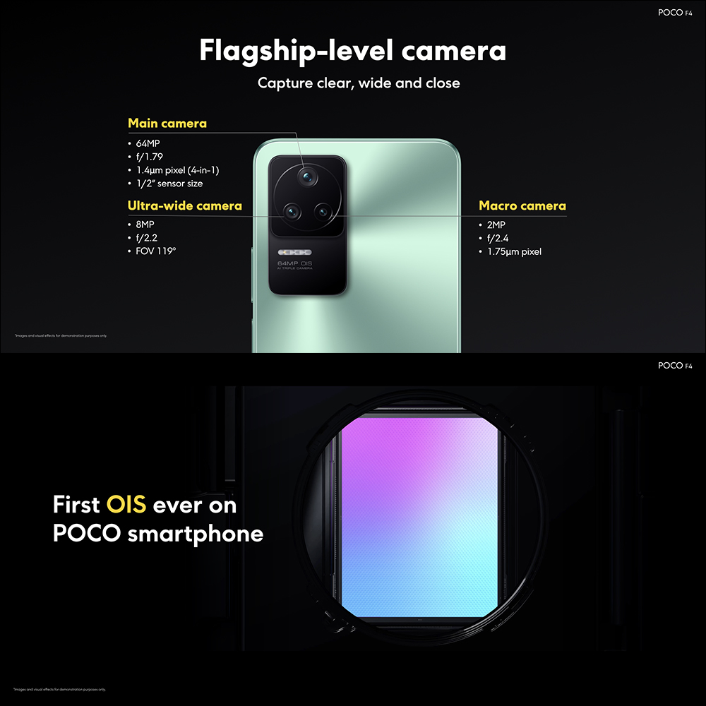 POCO F4 與 POCO X4 GT 海外正式發表:極致性價比,雙機登場 - 電腦王阿達 POCO F4 與 POCO X4 GT 海外正式發表:極致性價比,雙機登場 - 電腦王阿達