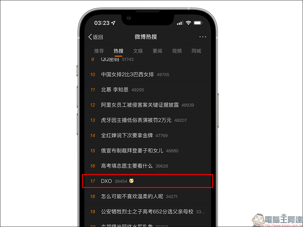 雷軍表示小米 12S 系列不送測 DXOMARK ,DXO 登上熱搜卻讓中國網友以為是新男子團體 - 電腦王阿達 雷軍表示小米 12S 系列不送測 DXOMARK ,DXO 登上熱搜卻讓中國網友以為是新男子團體 - 電腦王阿達