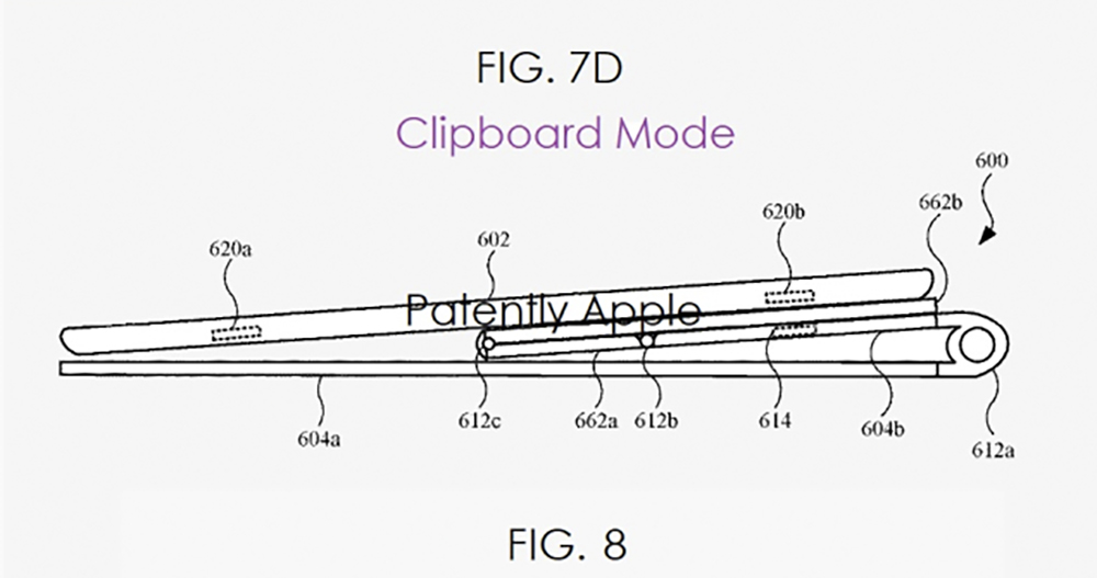 專利顯示 Apple 似乎正「重新發明」iPad 巧控鍵盤 - 電腦王阿達 專利顯示 Apple 似乎正「重新發明」iPad 巧控鍵盤 - 電腦王阿達
