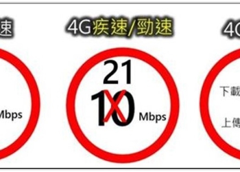遠傳電信開了第一槍!  7/2起，5G 799 超量降速改為21Mbps上網吃到飽!