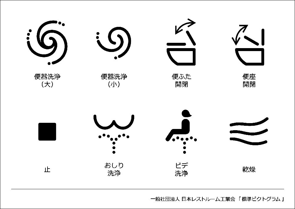 日本 Apple Store 內的免治馬桶圖案太奇怪,Po 網出現更多奇葩意見 - 電腦王阿達 日本 Apple Store 內的免治馬桶圖案太奇怪,Po 網出現更多奇葩意見 - 電腦王阿達