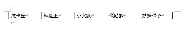 免複製還省時間!如何在 Microsoft Word 進行文字與表格之間快速轉換 - 電腦王阿達 免複製還省時間!如何在 Microsoft Word 進行文字與表格之間快速轉換 - 電腦王阿達