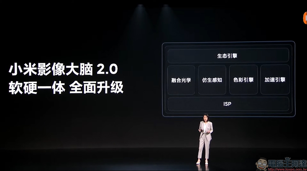 小米 Xiaomi 12S / 12S Pro 影像旗艦發表:徠卡影像加持、高通 Snapdragon 8+ Gen 1 處理器旗艦來臨!(同場加映:Xiaomi 12 Pro 天璣版) - 電腦王阿達 小米 Xiaomi 12S / 12S Pro 影像旗艦發表:徠卡影像加持、高通 Snapdragon 8+ Gen 1 處理器旗艦來臨!(同場加映:Xiaomi 12 Pro 天璣版) - 電腦王阿達