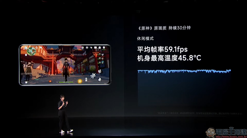 小米 Xiaomi 12S / 12S Pro 影像旗艦發表:徠卡影像加持、高通 Snapdragon 8+ Gen 1 處理器旗艦來臨!(同場加映:Xiaomi 12 Pro 天璣版) - 電腦王阿達 小米 Xiaomi 12S / 12S Pro 影像旗艦發表:徠卡影像加持、高通 Snapdragon 8+ Gen 1 處理器旗艦來臨!(同場加映:Xiaomi 12 Pro 天璣版) - 電腦王阿達