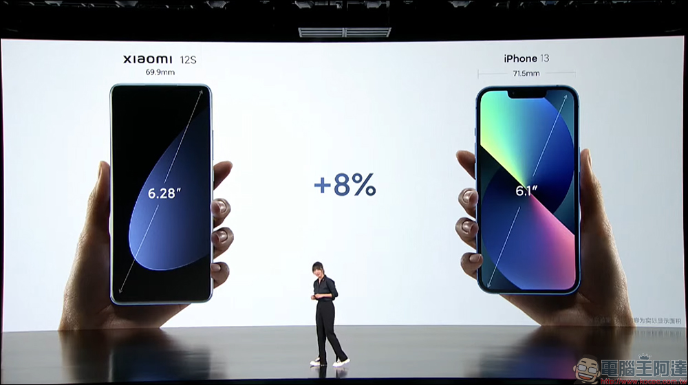 小米 Xiaomi 12S / 12S Pro 影像旗艦發表:徠卡影像加持、高通 Snapdragon 8+ Gen 1 處理器旗艦來臨!(同場加映:Xiaomi 12 Pro 天璣版) - 電腦王阿達 小米 Xiaomi 12S / 12S Pro 影像旗艦發表:徠卡影像加持、高通 Snapdragon 8+ Gen 1 處理器旗艦來臨!(同場加映:Xiaomi 12 Pro 天璣版) - 電腦王阿達