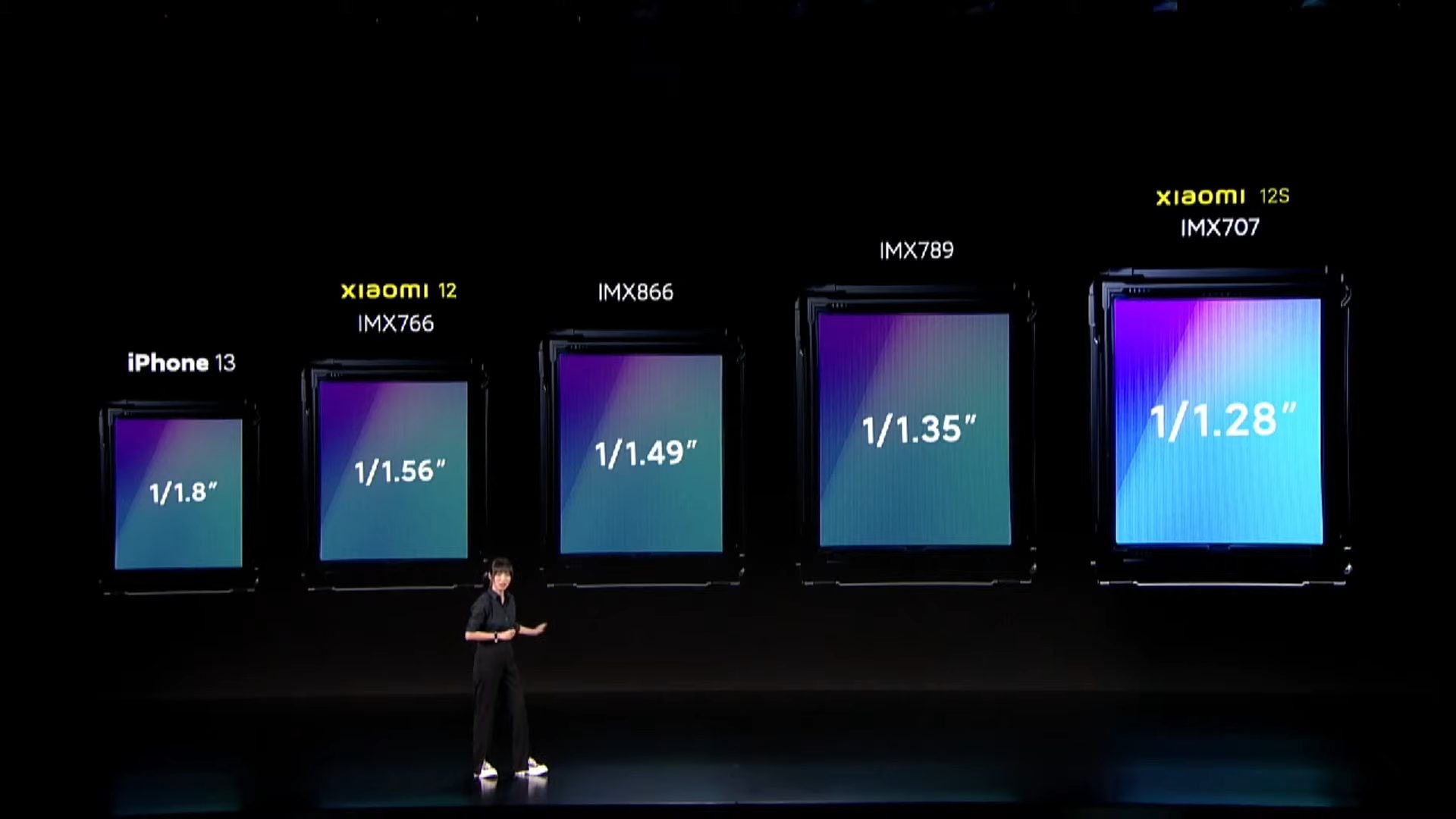 小米 Xiaomi 12S / 12S Pro 影像旗艦發表:徠卡影像加持、高通 Snapdragon 8+ Gen 1 處理器旗艦來臨!(同場加映:Xiaomi 12 Pro 天璣版) - 電腦王阿達 小米 Xiaomi 12S / 12S Pro 影像旗艦發表:徠卡影像加持、高通 Snapdragon 8+ Gen 1 處理器旗艦來臨!(同場加映:Xiaomi 12 Pro 天璣版) - 電腦王阿達
