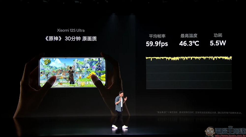 小米 Xiaomi 12S / 12S Pro 影像旗艦發表:徠卡影像加持、高通 Snapdragon 8+ Gen 1 處理器旗艦來臨!(同場加映:Xiaomi 12 Pro 天璣版) - 電腦王阿達 小米 Xiaomi 12S / 12S Pro 影像旗艦發表:徠卡影像加持、高通 Snapdragon 8+ Gen 1 處理器旗艦來臨!(同場加映:Xiaomi 12 Pro 天璣版) - 電腦王阿達