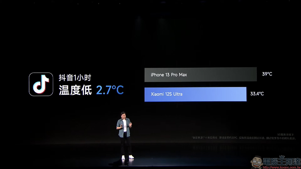 小米 Xiaomi 12S / 12S Pro 影像旗艦發表:徠卡影像加持、高通 Snapdragon 8+ Gen 1 處理器旗艦來臨!(同場加映:Xiaomi 12 Pro 天璣版) - 電腦王阿達 小米 Xiaomi 12S / 12S Pro 影像旗艦發表:徠卡影像加持、高通 Snapdragon 8+ Gen 1 處理器旗艦來臨!(同場加映:Xiaomi 12 Pro 天璣版) - 電腦王阿達