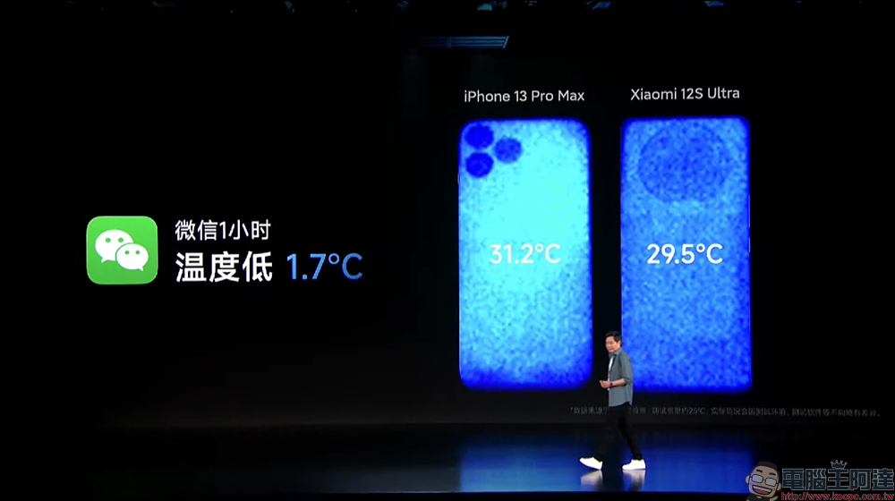 小米 Xiaomi 12S / 12S Pro 影像旗艦發表:徠卡影像加持、高通 Snapdragon 8+ Gen 1 處理器旗艦來臨!(同場加映:Xiaomi 12 Pro 天璣版) - 電腦王阿達 小米 Xiaomi 12S / 12S Pro 影像旗艦發表:徠卡影像加持、高通 Snapdragon 8+ Gen 1 處理器旗艦來臨!(同場加映:Xiaomi 12 Pro 天璣版) - 電腦王阿達