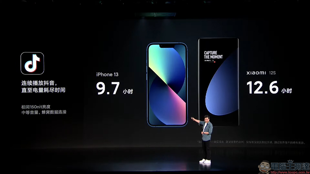 小米 Xiaomi 12S / 12S Pro 影像旗艦發表:徠卡影像加持、高通 Snapdragon 8+ Gen 1 處理器旗艦來臨!(同場加映:Xiaomi 12 Pro 天璣版) - 電腦王阿達 小米 Xiaomi 12S / 12S Pro 影像旗艦發表:徠卡影像加持、高通 Snapdragon 8+ Gen 1 處理器旗艦來臨!(同場加映:Xiaomi 12 Pro 天璣版) - 電腦王阿達