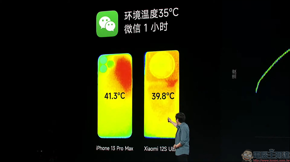 小米 Xiaomi 12S / 12S Pro 影像旗艦發表:徠卡影像加持、高通 Snapdragon 8+ Gen 1 處理器旗艦來臨!(同場加映:Xiaomi 12 Pro 天璣版) - 電腦王阿達 小米 Xiaomi 12S / 12S Pro 影像旗艦發表:徠卡影像加持、高通 Snapdragon 8+ Gen 1 處理器旗艦來臨!(同場加映:Xiaomi 12 Pro 天璣版) - 電腦王阿達