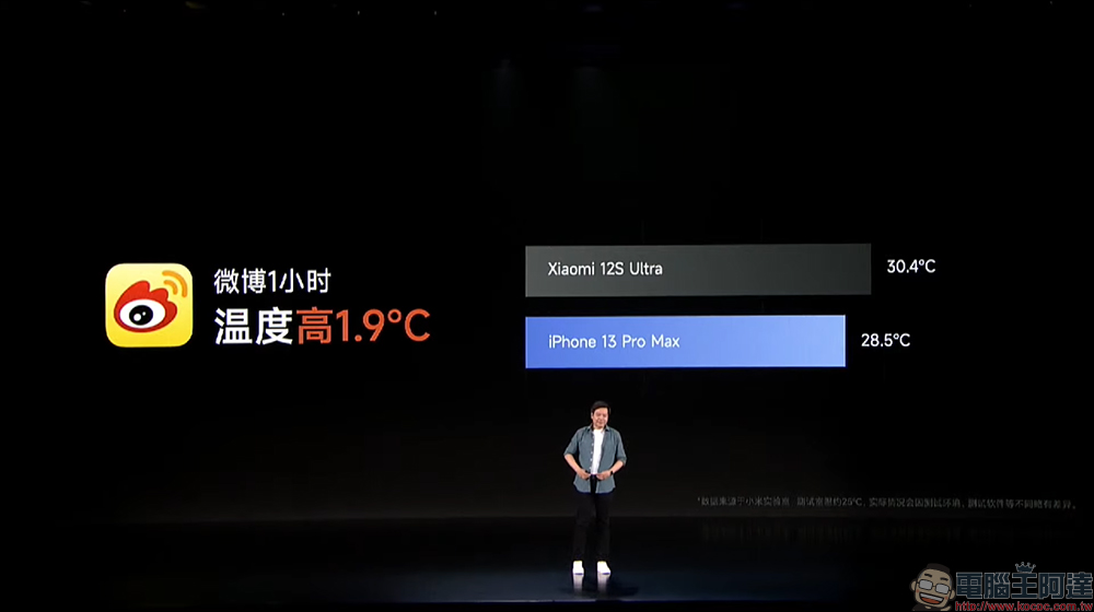 小米 Xiaomi 12S / 12S Pro 影像旗艦發表:徠卡影像加持、高通 Snapdragon 8+ Gen 1 處理器旗艦來臨!(同場加映:Xiaomi 12 Pro 天璣版) - 電腦王阿達 小米 Xiaomi 12S / 12S Pro 影像旗艦發表:徠卡影像加持、高通 Snapdragon 8+ Gen 1 處理器旗艦來臨!(同場加映:Xiaomi 12 Pro 天璣版) - 電腦王阿達