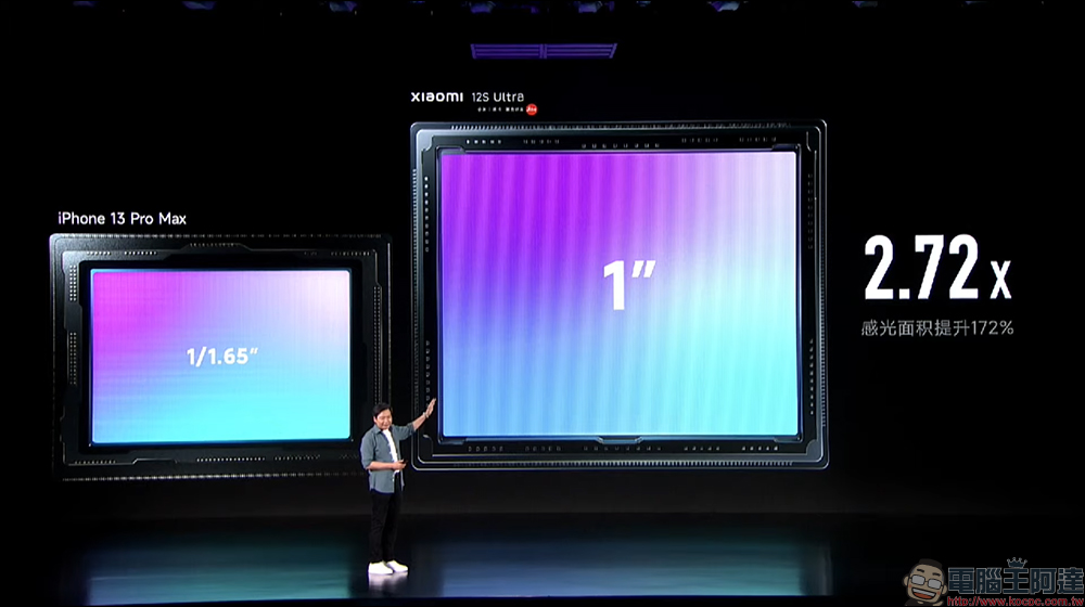 小米 Xiaomi 12S Ultra 專業影像旗艦發表:1 吋 SONY IMX989 感光元件、徠卡 Summicron 相機的高通 Snapdragon 8+ Gen 1 旗艦 - 電腦王阿達 小米 Xiaomi 12S Ultra 專業影像旗艦發表:1 吋 SONY IMX989 感光元件、徠卡 Summicron 相機的高通 Snapdragon 8+ Gen 1 旗艦 - 電腦王阿達