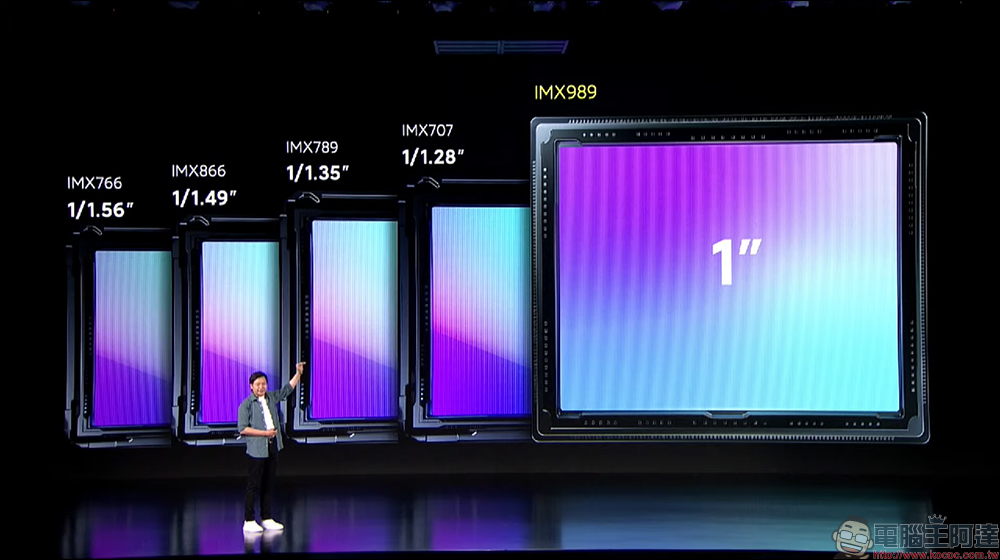 小米 Xiaomi 12S Ultra 專業影像旗艦發表:1 吋 SONY IMX989 感光元件、徠卡 Summicron 相機的高通 Snapdragon 8+ Gen 1 旗艦 - 電腦王阿達 小米 Xiaomi 12S Ultra 專業影像旗艦發表:1 吋 SONY IMX989 感光元件、徠卡 Summicron 相機的高通 Snapdragon 8+ Gen 1 旗艦 - 電腦王阿達