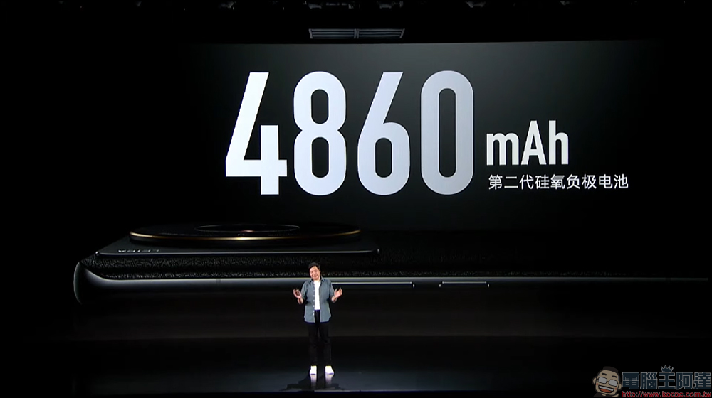 小米 Xiaomi 12S Ultra 專業影像旗艦發表:1 吋 SONY IMX989 感光元件、徠卡 Summicron 相機的高通 Snapdragon 8+ Gen 1 旗艦 - 電腦王阿達 小米 Xiaomi 12S Ultra 專業影像旗艦發表:1 吋 SONY IMX989 感光元件、徠卡 Summicron 相機的高通 Snapdragon 8+ Gen 1 旗艦 - 電腦王阿達