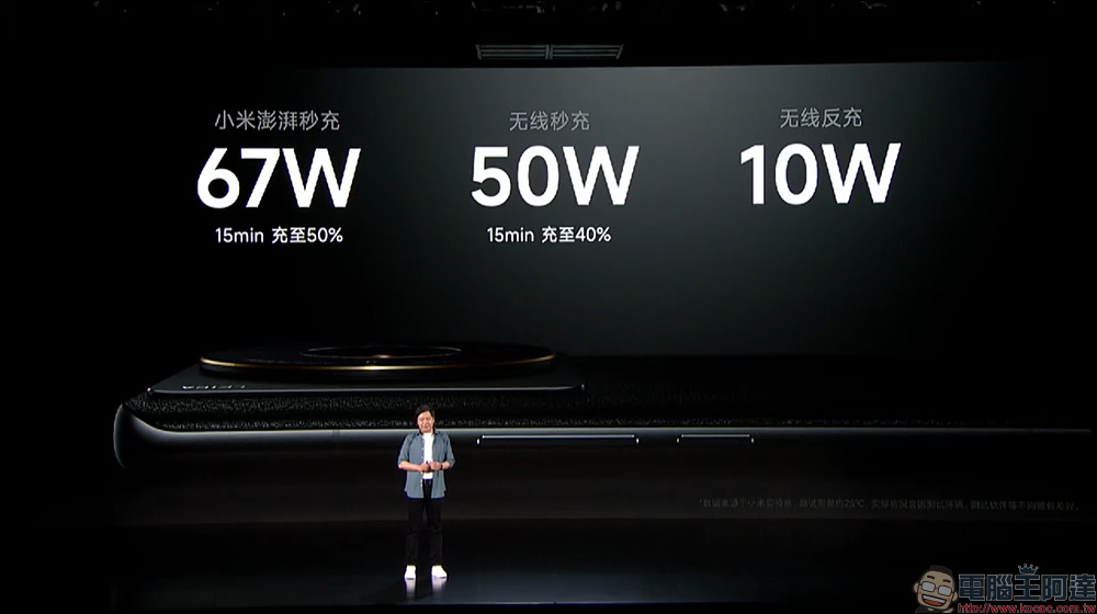 小米 Xiaomi 12S Ultra 專業影像旗艦發表:1 吋 SONY IMX989 感光元件、徠卡 Summicron 相機的高通 Snapdragon 8+ Gen 1 旗艦 - 電腦王阿達 小米 Xiaomi 12S Ultra 專業影像旗艦發表:1 吋 SONY IMX989 感光元件、徠卡 Summicron 相機的高通 Snapdragon 8+ Gen 1 旗艦 - 電腦王阿達