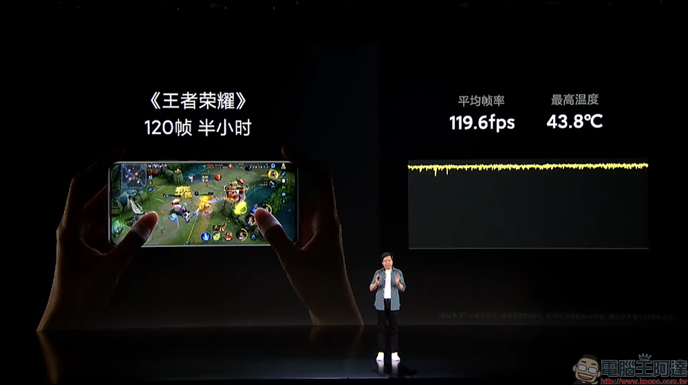 小米 Xiaomi 12S / 12S Pro 影像旗艦發表:徠卡影像加持、高通 Snapdragon 8+ Gen 1 處理器旗艦來臨!(同場加映:Xiaomi 12 Pro 天璣版) - 電腦王阿達 小米 Xiaomi 12S / 12S Pro 影像旗艦發表:徠卡影像加持、高通 Snapdragon 8+ Gen 1 處理器旗艦來臨!(同場加映:Xiaomi 12 Pro 天璣版) - 電腦王阿達