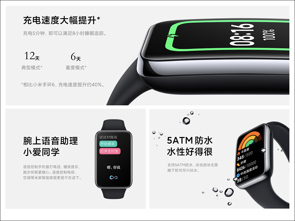 小米手環 7 Pro 國際版通過外國機構認證,其實早就默默通過台灣 NCC 認證 - 電腦王阿達 小米手環 7 Pro 國際版通過外國機構認證,其實早就默默通過台灣 NCC 認證 - 電腦王阿達