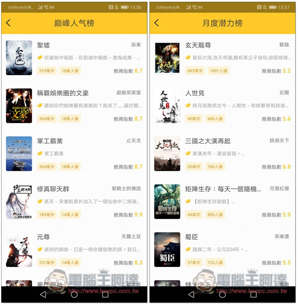 無敵小說 App,內建聽書功能,大量小說免費看 - 電腦王阿達 無敵小說 App,內建聽書功能,大量小說免費看 - 電腦王阿達