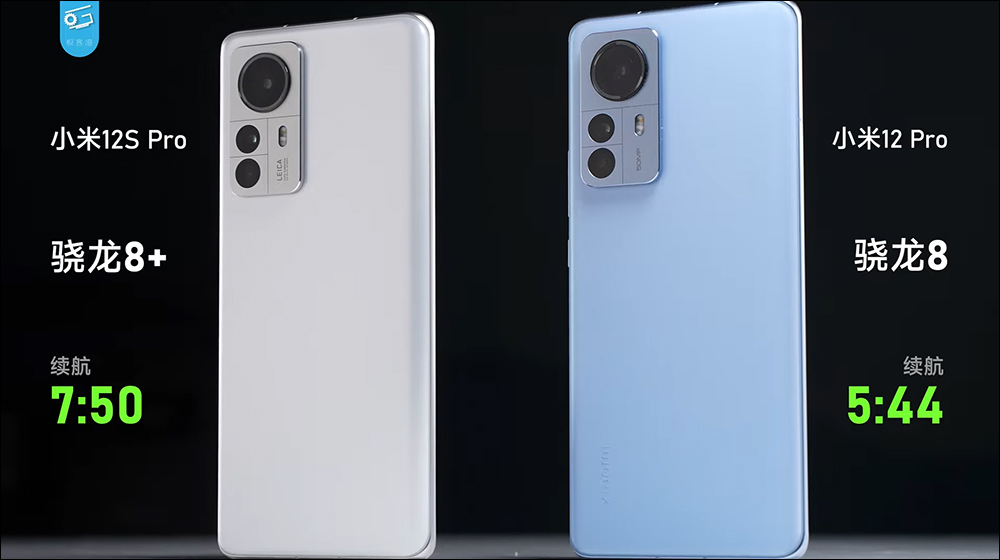 小米 12S 系列搭載高通 Snapdragon 8+ Gen 1 性能表現、功耗實測,續航更是完勝自家小米 12 Pro - 電腦王阿達 小米 12S 系列搭載高通 Snapdragon 8+ Gen 1 性能表現、功耗實測,續航更是完勝自家小米 12 Pro - 電腦王阿達