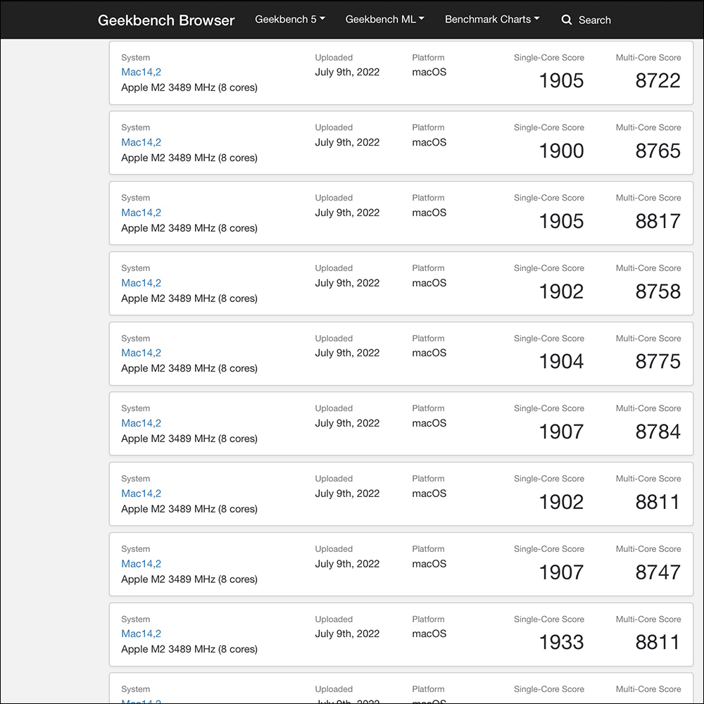 M2 MacBook Air 跑分出爐,結果與 M2 MacBook Pro 差不多 - 電腦王阿達 M2 MacBook Air 跑分出爐,結果與 M2 MacBook Pro 差不多 - 電腦王阿達
