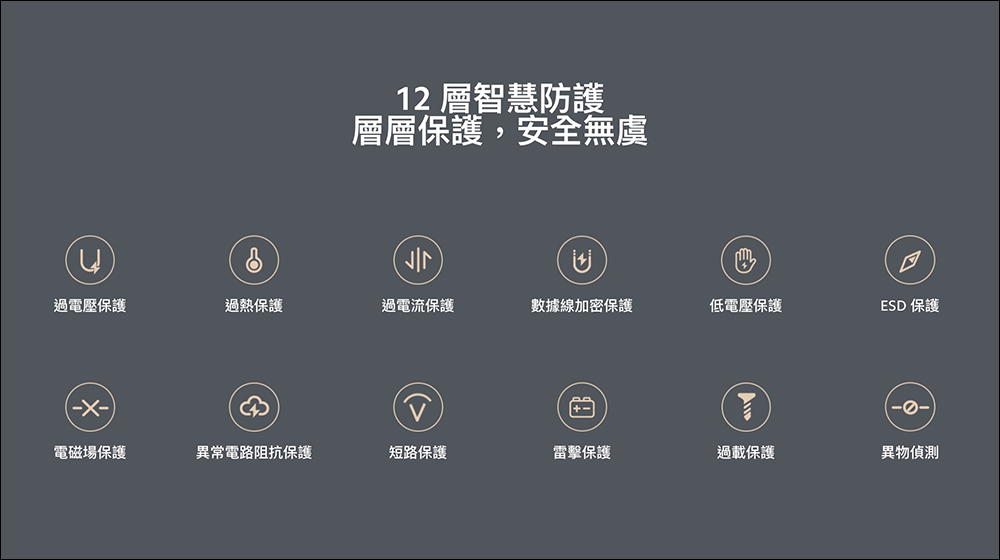 小米 Xiaomi 直立風冷無線充電座 50W 、Xiaomi 戶外藍牙喇叭 (16W) 在台推出! - 電腦王阿達 小米 Xiaomi 直立風冷無線充電座 50W 、Xiaomi 戶外藍牙喇叭 (16W) 在台推出! - 電腦王阿達