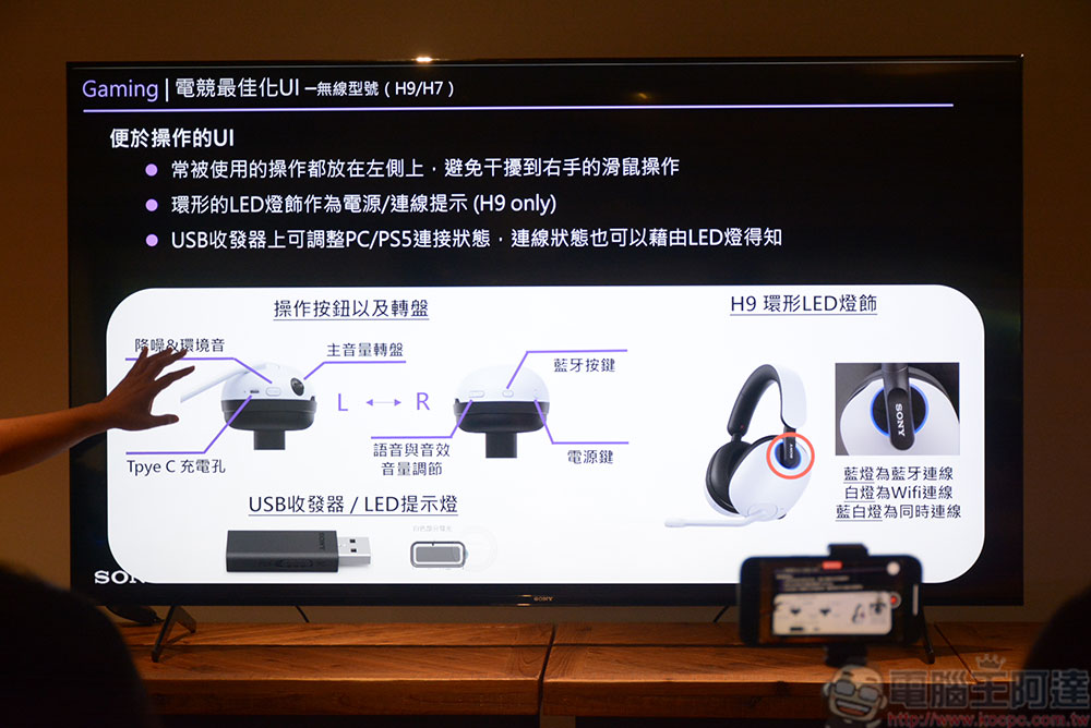 Sony INZONE H9 /H7 /H3 電競耳機在台推出，360度空間音效場上細節絕不錯過 - 電腦王阿達