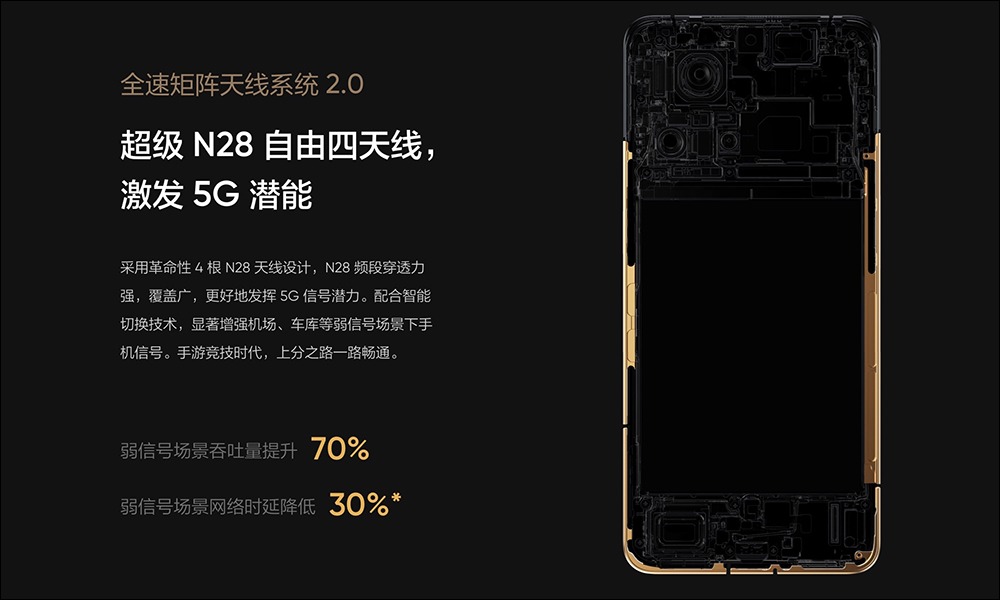 realme GT2 大師探索版正式發表:復古硬殼旅行箱為設計靈感、搭載高通驍龍 8+ 並首發 LPDDR5X - 電腦王阿達 realme GT2 大師探索版正式發表:復古硬殼旅行箱為設計靈感、搭載高通驍龍 8+ 並首發 LPDDR5X - 電腦王阿達